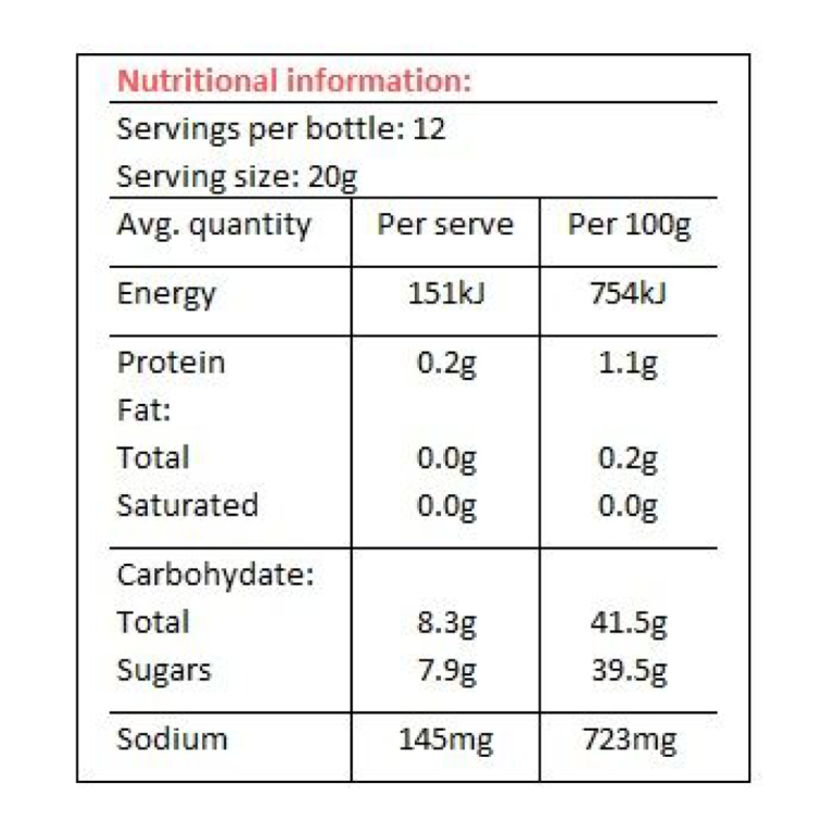 Our-Products_Photos_01_Café-26-BBQ-Rib-Sauce-and-Marinade_Nutrition