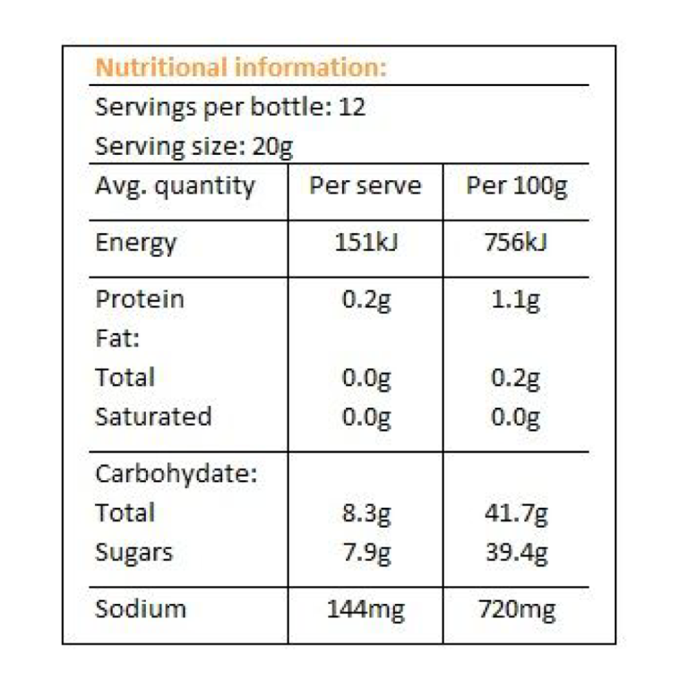 Our-Products_Photos_01_Café-26-Smokey-BBQ-Sauce-and-Marinade_Nutrition